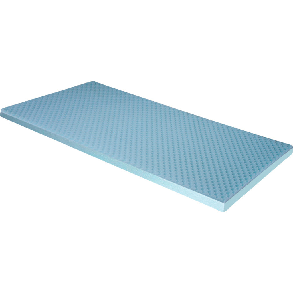 Premium Guard Gel Overlay (14893)