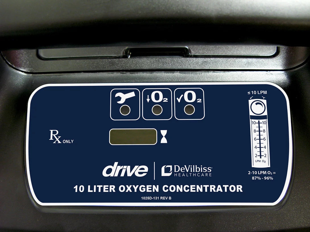 Oxygen Concentrator 1025