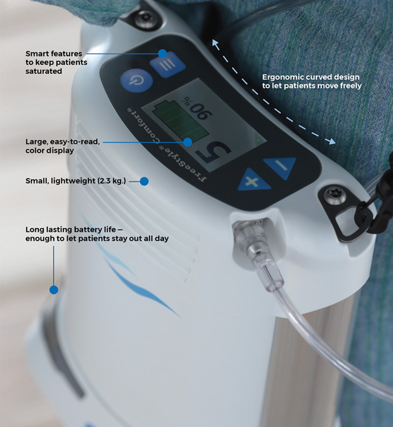 FreeStyle Comfort® Portable Oxygen Concentrator