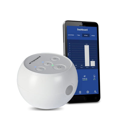 Transcend Micro with F&P Nova Micro Complete Travel Bundle